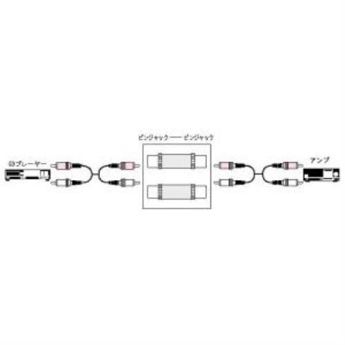 ビクター AP-302HF 中継アダプター (2個1組)