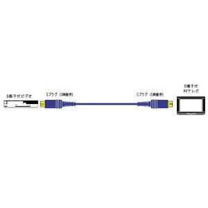 ビクター VC-S110G Sビデオコード Sプラグ-Sプラグ 1m