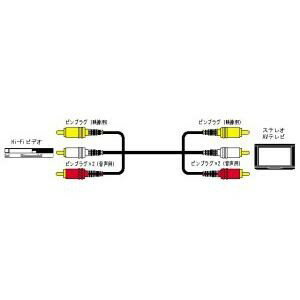 Go to 楽天市場 ( online shop : Japan )