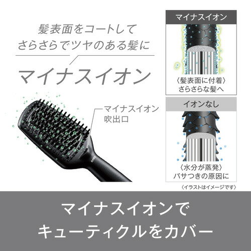 パナソニック EH-HS31-K ブラシストレートアイロン イオニティ ブラック