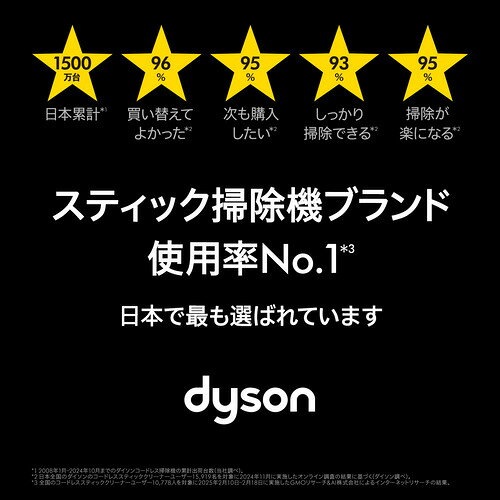 ダイソン SV33FFPL マイクロプラス ニ...の紹介画像2