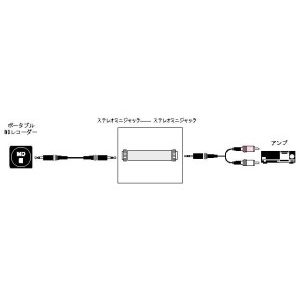 ビクター AP-119A 中継アダプター