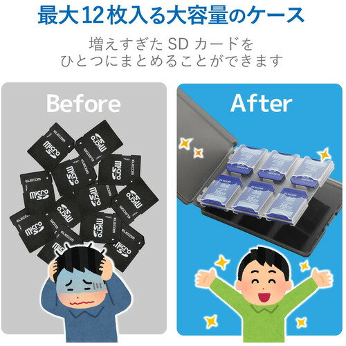 エレコム CMC-06NSD12 SDカードケース／12枚収納／SD CMC06NSD12