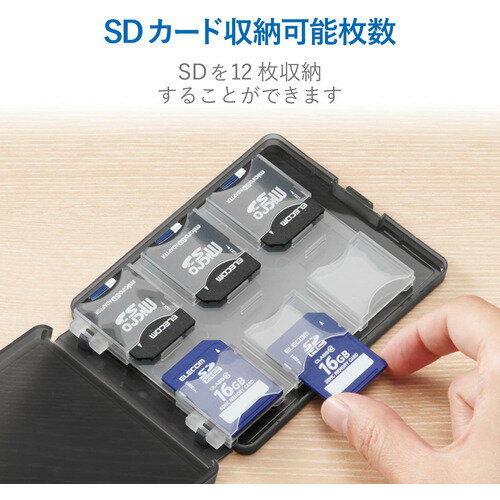 エレコム CMC-06NSD12 SDカードケース／12枚収納／SD CMC06NSD12