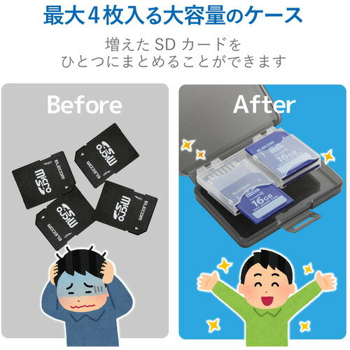 エレコム CMC-06NSD4 SDカードケース／4枚収納／SD CMC06NSD4