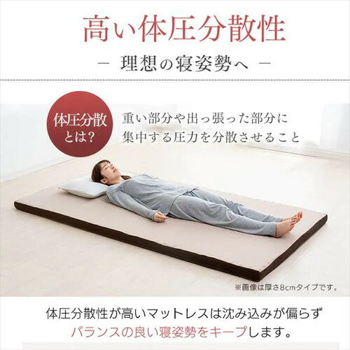 [セミダブルタイプ 厚8]アイリスオーヤマ(IRIS) MAKK8-SD 高反発マットレス [2]