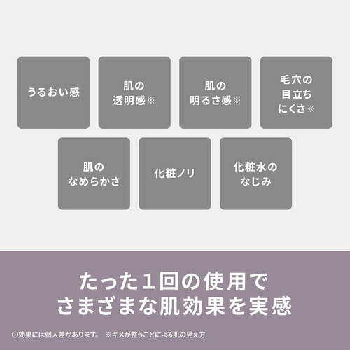 パナソニック EH-SA3D-C ナノケアスチーマー コンパクト ビューティケア クリーム...
