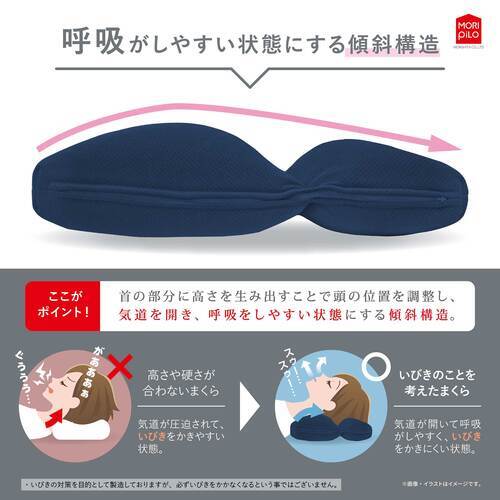 モリシタ いびきのことを考えたまくらFit in ゆったりワイドサイズ [40×62] [3]