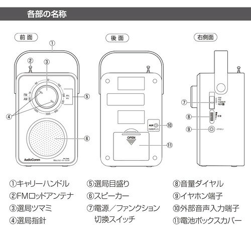 オーム電機 RAD-T280N 耳もとスピーカーラジオ ホワイト