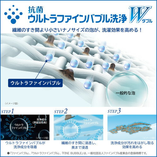 【無料長期保証】東芝 洗濯乾燥機 洗濯12.0kg 乾燥6.0kg 幅63.7cm ウルトラファインバブル Ag＋抗菌水 除菌/消臭 AW-12VP4(T) ブラウン系