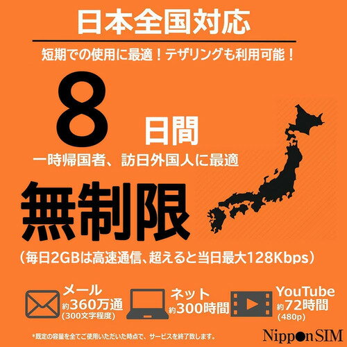 Nippon SIM for Japan eSIM ̵������ 8�� ���ܹ����� �ɥ������ �ץ�ڥ��ɥǡ��� eSIM