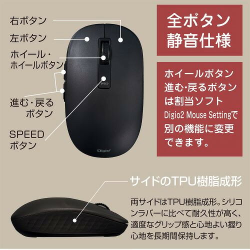 イーウェルネス楽天市場店のナカバヤシ MUS-BKF219NB Bluetooth静音5ボタンBlueLEDマウス ネイビー｜アングル3