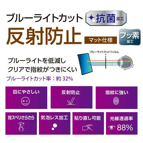 ナカバヤシ TBF-IPA241FLGBC iPad Air 11インチ用液晶保護フィルム 反射防止・ブル...
