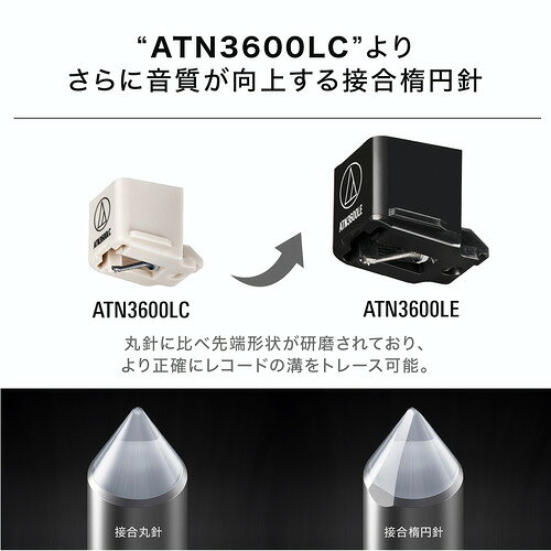 オーディオテクニカ ATN3600LE VM型交換針 レコードプレーヤー専用 e-wellness-10157805 イーウェルネス楽天市場店 サンプル画像2