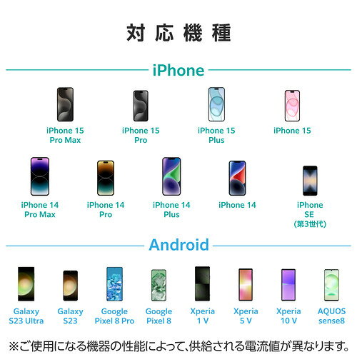 ���쥳�� MPA-CLLL01WH ��Х���Хåƥ꡼�ѥ����֥� USB Type-C - Lightning 0.1m L�� �ե�å� ���ޥۡ����֥�å��б� �ۥ磻��