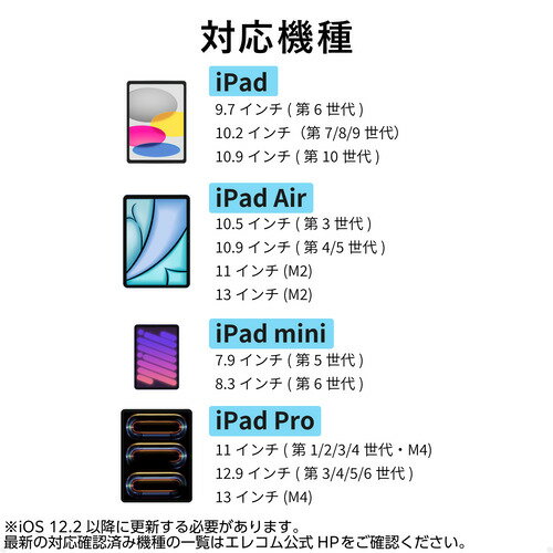 エレコム P-TPACSTAP07WH スタイ...の紹介画像3