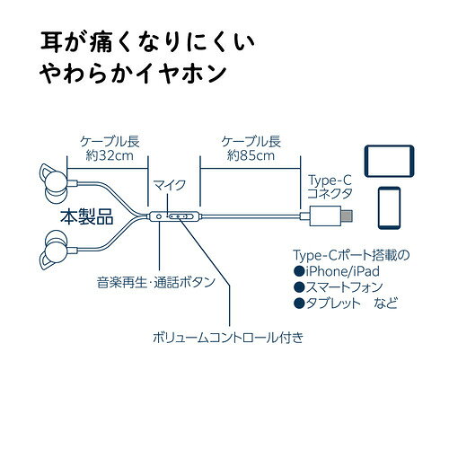 OSMA ESM-C201WH Type-C端子柔らかイヤホン DAC搭載 ホワイト