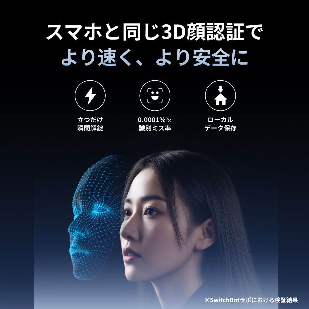 SwitchBot 顔認証パッド W7300501