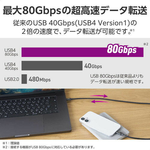 エレコム USB4-V2CCE10NBK Type-Cケーブル Type-C to Type-C 1m 充電/データ転送 P...