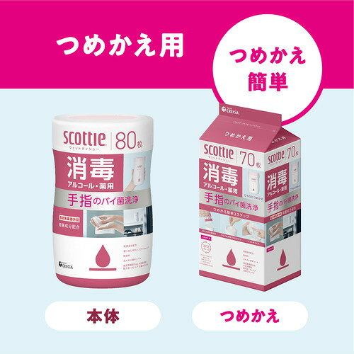 日本製紙クレシア スコッティ ウェットティシュー 消毒 アルコール つめかえ 70枚
