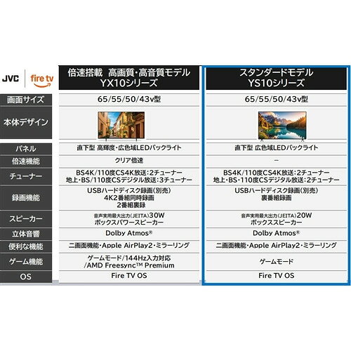 イーウェルネス楽天市場店のJVC JL-43YS10 Fire TV搭載 4K液晶テレビ 43V型 YS10シリーズ【3年保証付き】｜アングル3