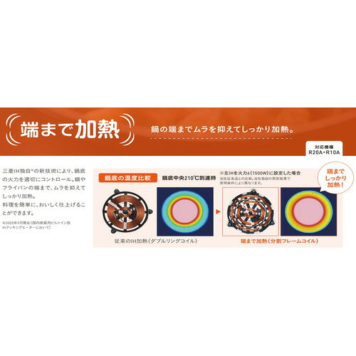 三菱 CSR10A7S 送料無料 ビルトインIHクッキングヒーター 3口IH 200V 天板幅75cm ...