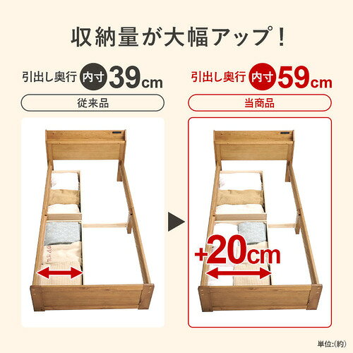 イーウェルネス楽天市場店の萩原 MB-5163S-NA3302 マットレス付シングルベッド プレーンナチュラル｜アングル3