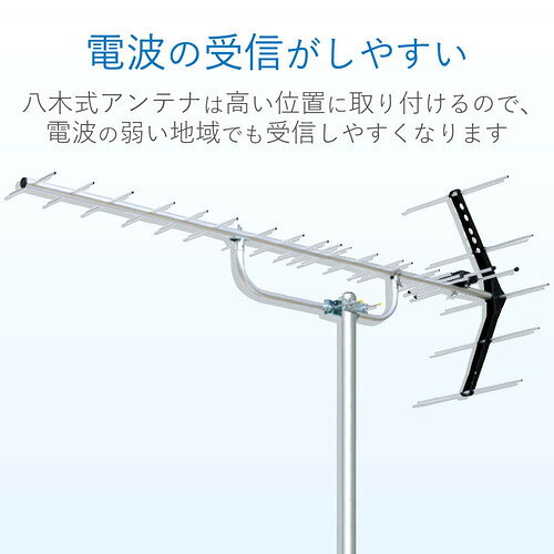 イーウェルネス楽天市場店のエレコム UL14 UHF14素子アンテナ ローチャンネル13-34ch用 F座仕様 防水キャップ付属｜アングル3