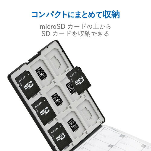 イーウェルネス楽天市場店のエレコム CMC-SDCPP36BK メモリカードケース インデックス台紙付き SD18枚+microSD18枚収納 ブラック｜アングル3