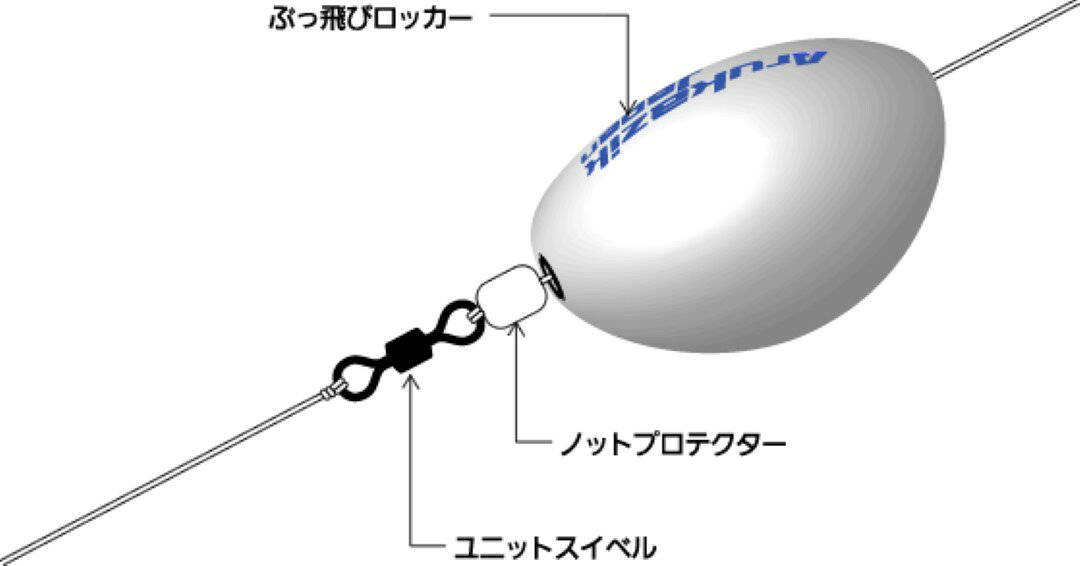 ���륫���å�����ѥ� ARUKAZIK JAPANKnot Protecter �Υåȥץ��ƥ�������/���ۥ磻�ȥ��������å���󥴥�ųݤ�