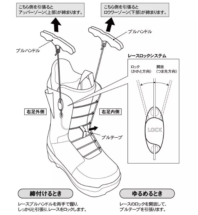 ラウズROUZE Optima RZ222Q メンズ・レディース スノーボードブーツ 3