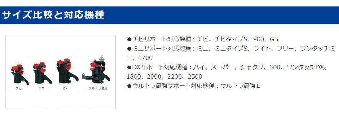 ������� ����ȥ�Ƕ����ݡ��� �֥�å� �ȼ���