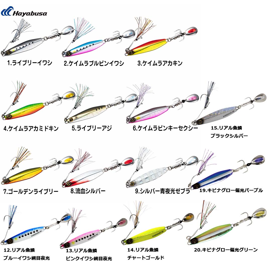 カンタン巻くだけブレードジグジャックアイマキマキ 60g リアル魚鱗ピンクイワシ網目夜光 の商品画像2枚目