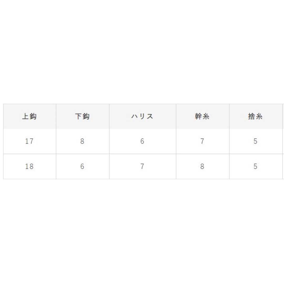 ハヤブサ HAYABUSA 固定式トリプル 2本針 2セット SD191　ヒラメ釣り　仕掛け