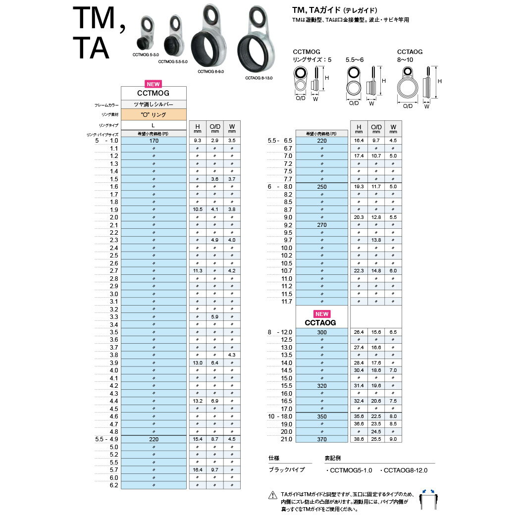 �ٻι��ȡ�CCTMOG-5����2�����åɥ����ɥѡ��ġ�FUJI�����ɡ��ƥ쥬���ɡ�ͷư�����Ȼߡ����ӥ�����