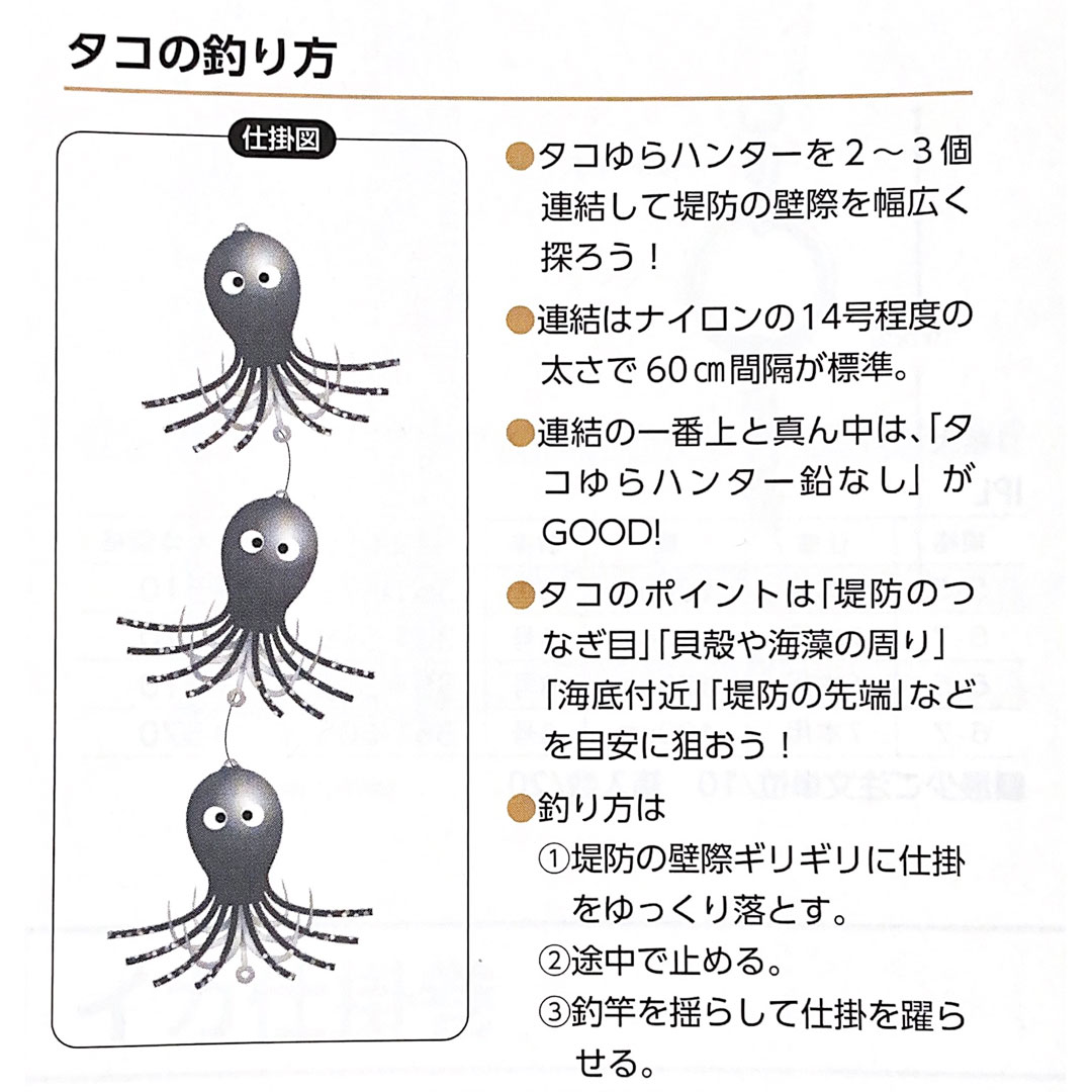 タコ釣りのやり方とは 釣れる時期や時間帯 釣り方 誘い方のコツを徹底解説 暮らし の