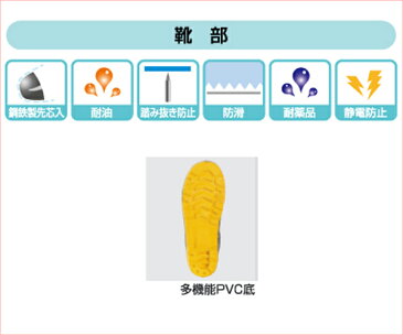 阪神素地(ハンシンキジ) BW85 防災ヒップウェーダー ワークウェーダー【送料無料(北海道・沖縄除く)】