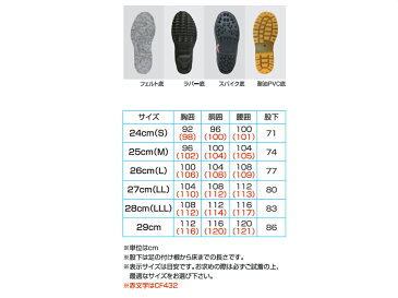 阪神素地(ハンシンキジ) CF403 胴付長靴 (先丸・ラバー底)【送料無料(北海道・沖縄除く)】