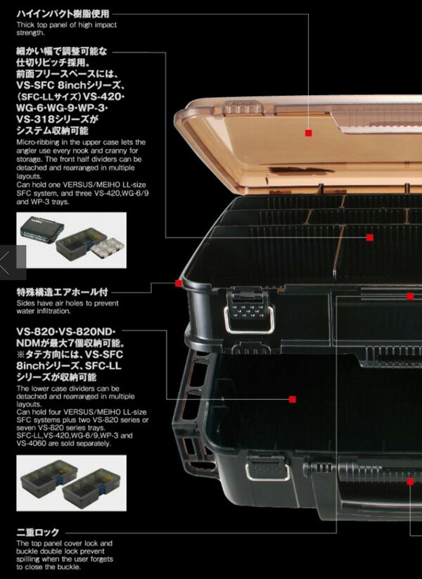 スーパーセール10%OFF　メイホウ MEIHO VS-3080 タックルボックスルアーマガジン誌タックル・オブ・ザ・イヤー受賞 グッドデザイン賞受賞収納ボックス BOXをお探しの方に
