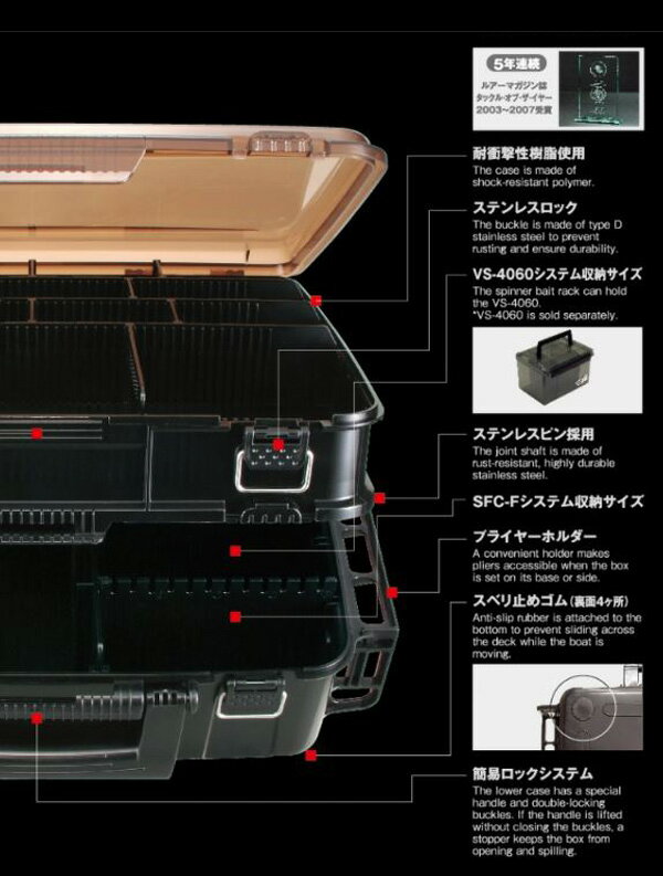 スーパーセール10%OFF　メイホウ MEIHO VS-3080 タックルボックスルアーマガジン誌タックル・オブ・ザ・イヤー受賞 グッドデザイン賞受賞収納ボックス BOXをお探しの方に
