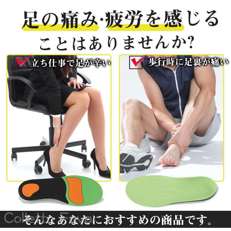 インソール 衝撃吸収 スポーツ 疲れにくい 扁平足 土踏まず サイズ調整可 アーチサ...