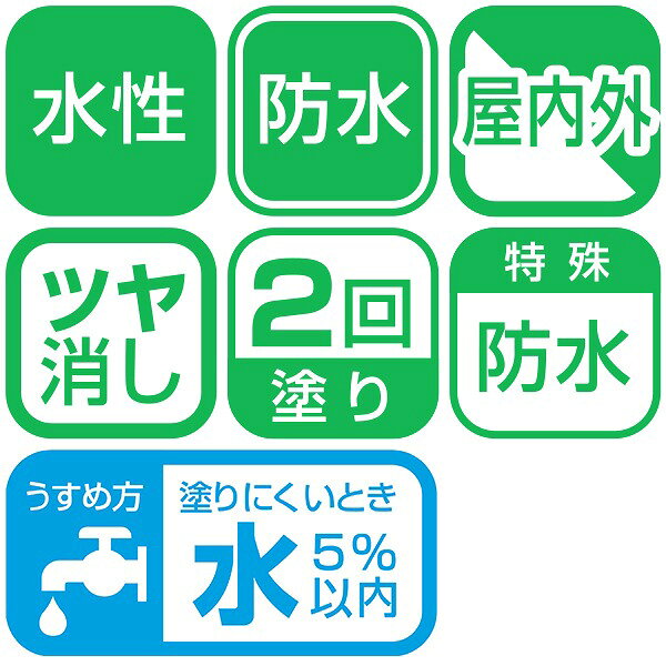 防水塗料 水性コンクリートフロア防水塗料 ライトグレー 5L アサヒペン 塗料 ペンキ 水性 水性塗料 水性ペンキ コンクリート塗料 防水 劣化防止 2