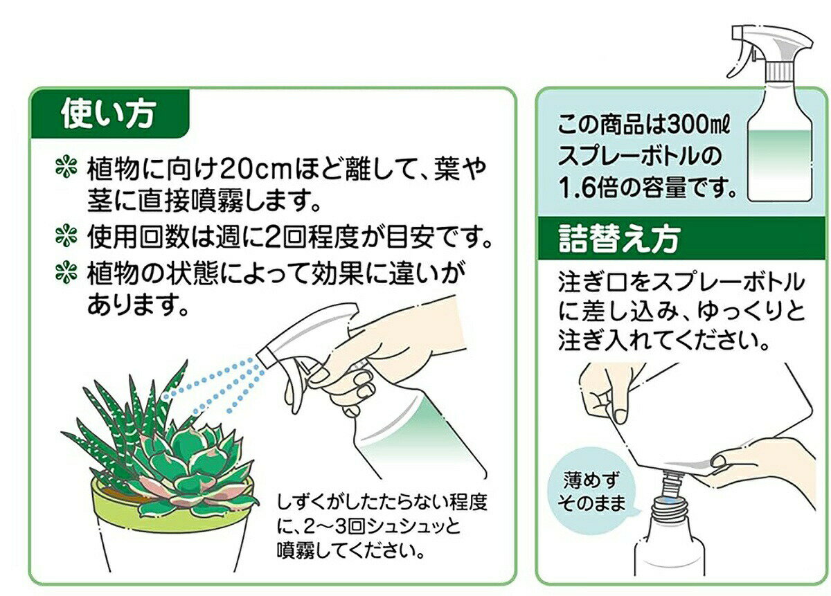 活力剤 多肉・観葉・エアプランツの活力 ハリ・ツヤうるおい液 詰め替え用 500ml ...