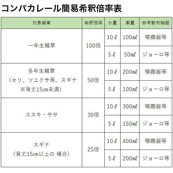 ˡ�͸��� ����� ����ѥ��졼�� 200L ���������� ����� ���� ��̳�� ���� ����� ��� ����� ����ۥ����� ����� �պ� �������� ����� Ȫ�˻Ȥ�������