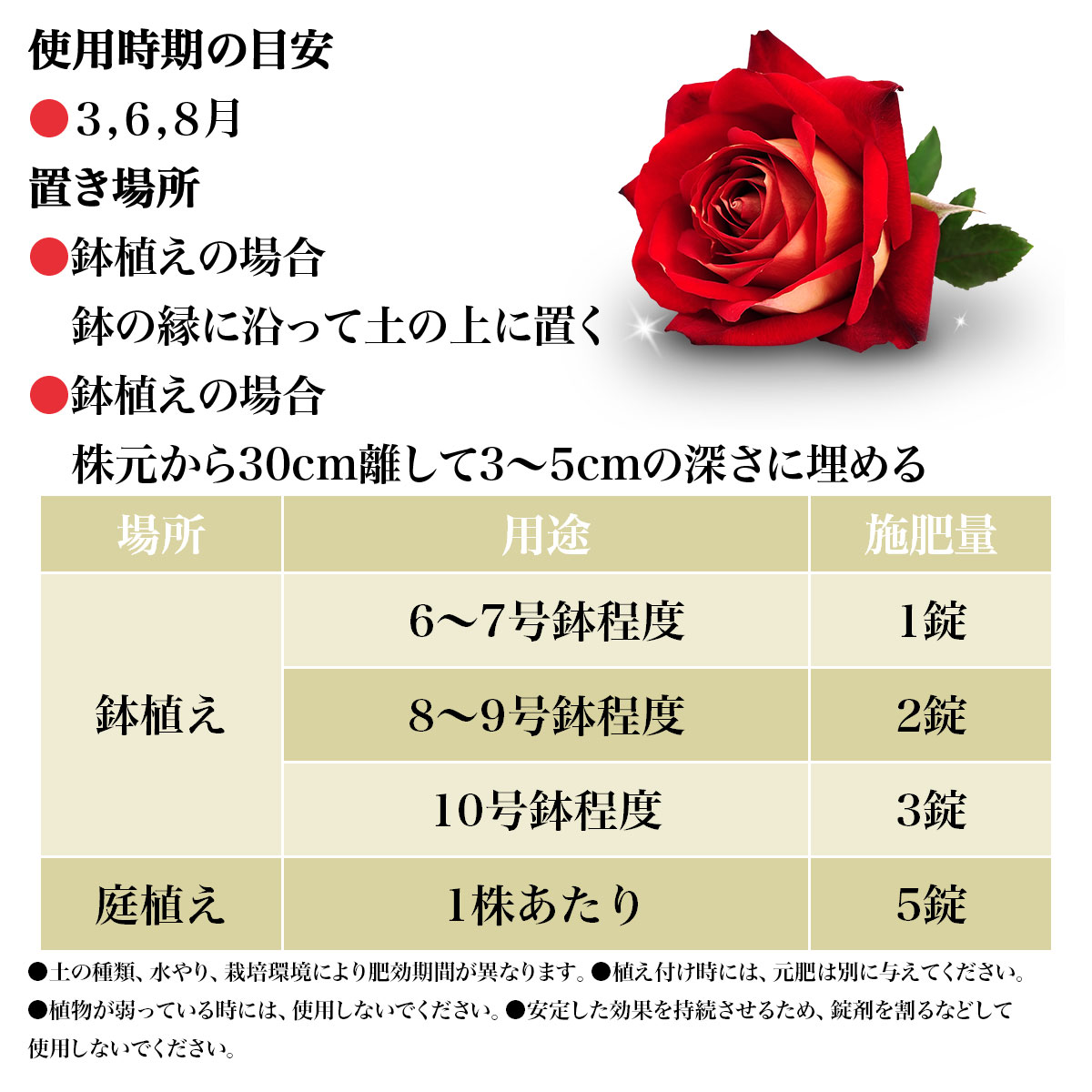 肥料 BrilliantGarden バラの置肥 30錠 ハイポネックス 肥料 バラ 肥料 置き肥 肥...