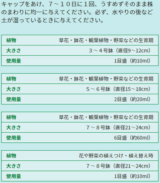 リキダス ストレート 植物用活力液 600ml ハイポネックス 活力剤 植物 活力剤 花 ...