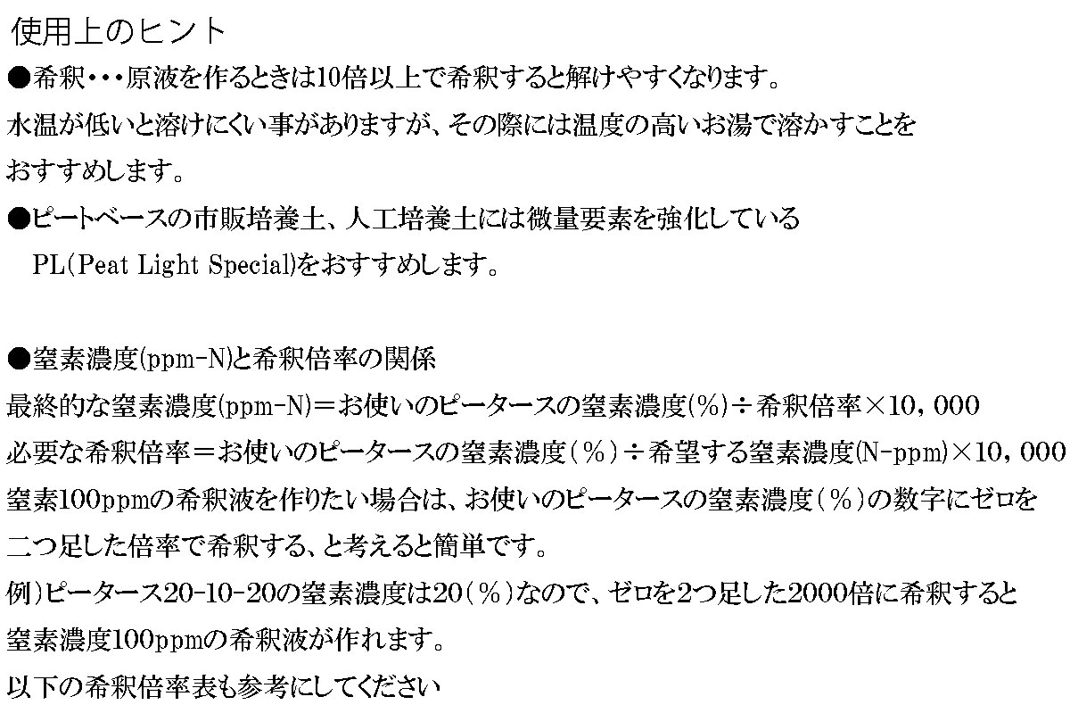 肥料 ピータース 5-11-26 10kg ハイポネックス 肥料 芝生 肥料 観葉植物 肥料 野菜...