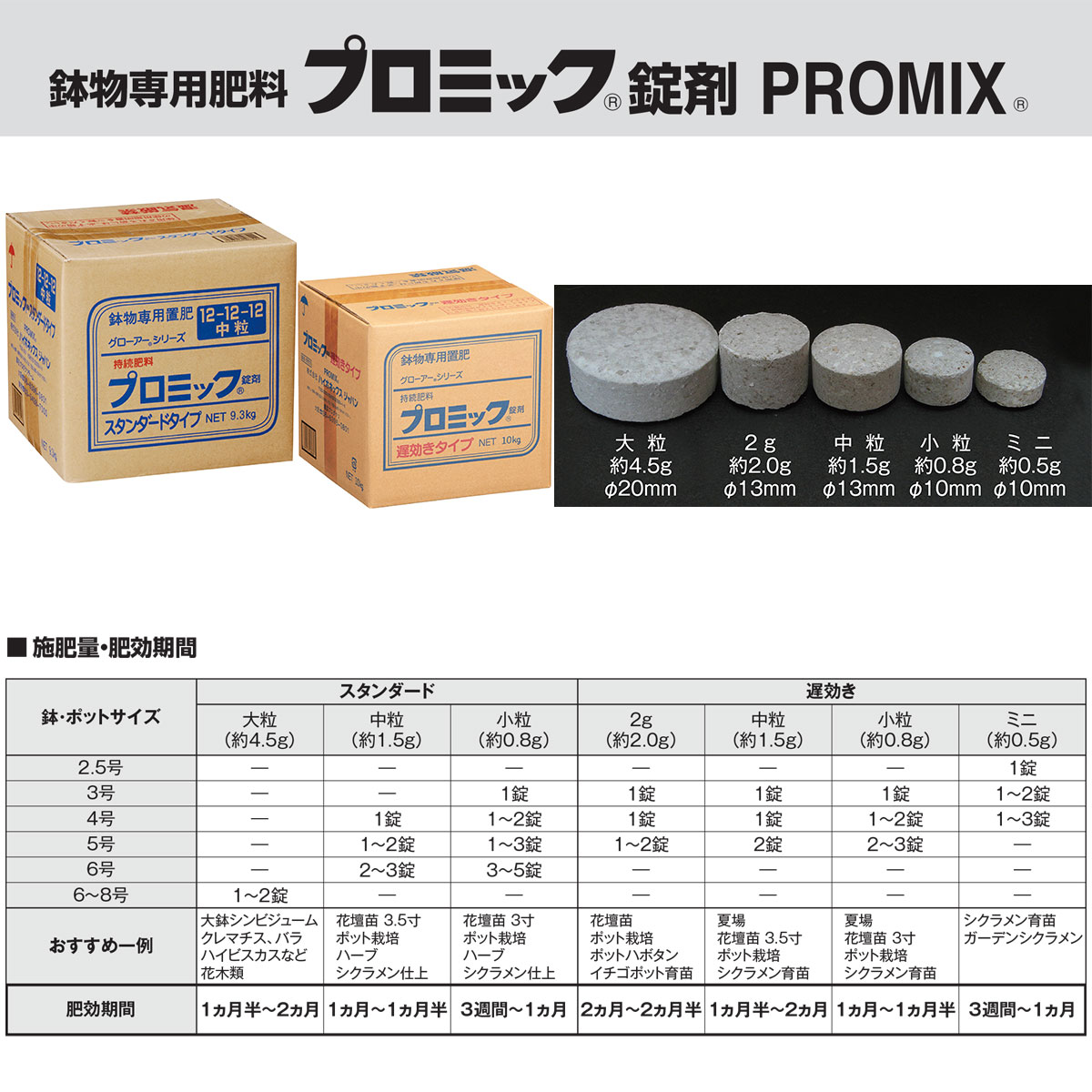 グローアーシリーズ プロミック錠剤 遅効きタイプ 8-8-8 ミニ(1粒約0.5kg) 10kg ハイポネックス 鉢物専用置肥 送料無料 代金引換不可 2