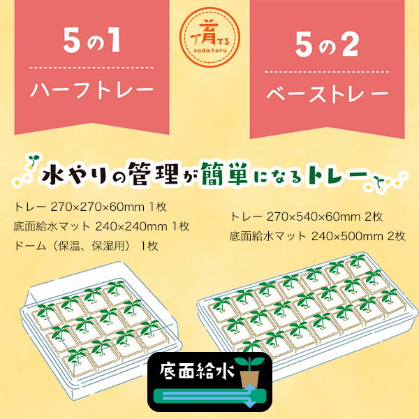 水やりがかんたんになるトレー ベーストレー (270×540×60mm)×2枚 底面給水マット×2...