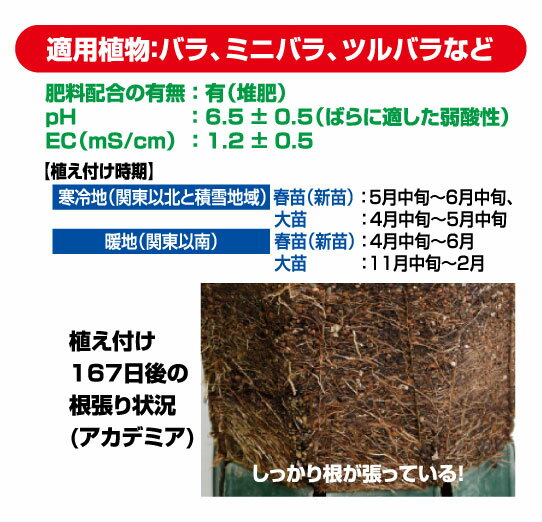 培養土 マイローズ ばらの培養土 10L KINCHO園芸 培養土 バラ 培養土 バラ 土 バラ 用土 バラの土 土 バラ専用 土 バラ専用用土 バラ専用培養土 園芸用土 3